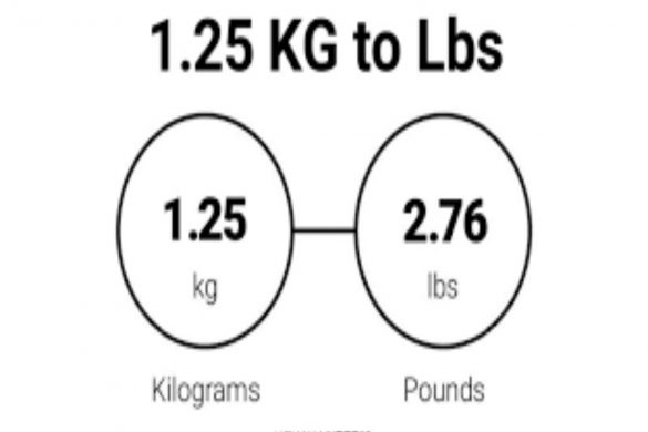 How to calculate 1.25 kilograms in lbs_