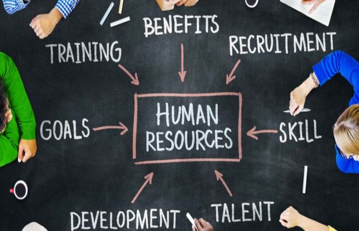 How to make a strategic human resources plan_