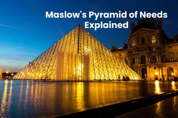 Maslow's Pyramid of Needs Explained