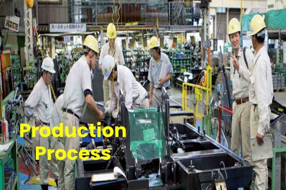 Production Process