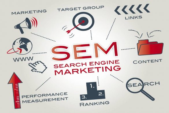 What is SEM_ How does search engine marketing work