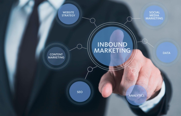 inbound marketing