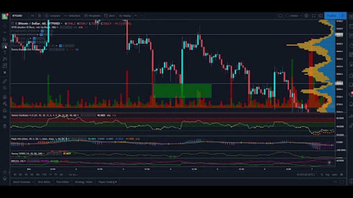 What is a Market Maker?