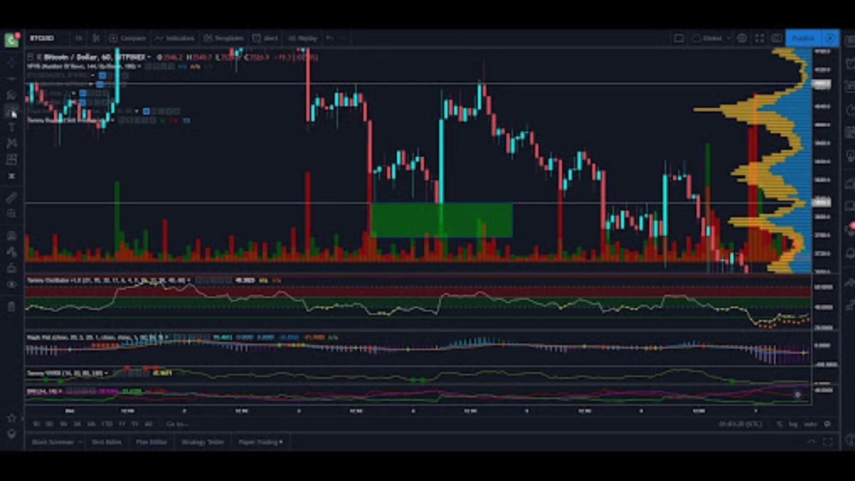 What is a Market Maker?