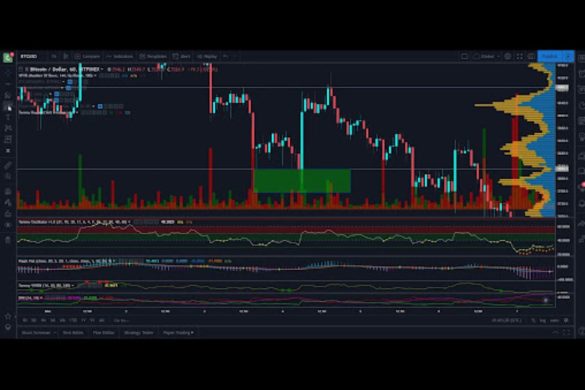 What is a Market Maker