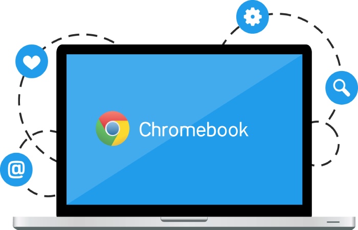 Chromebook Write for Us