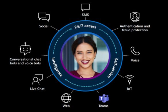 How To Utilize Self-Service Options in a Contact Center