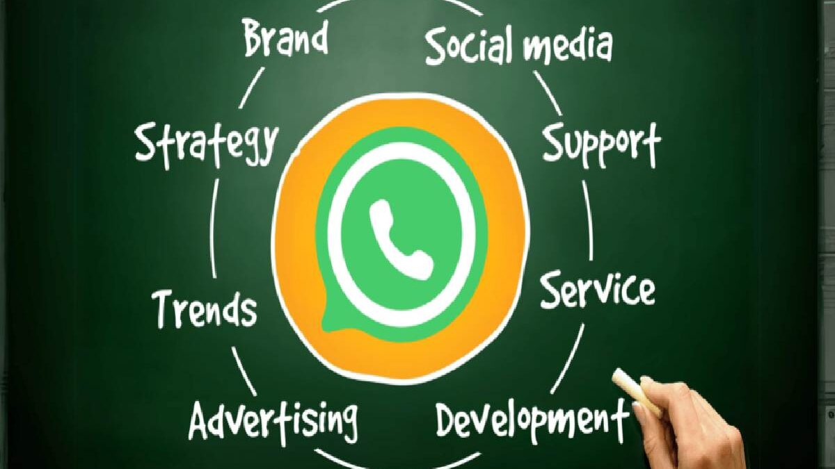 What is Whatsapp Marketing? – Advantages, Strategies, and More